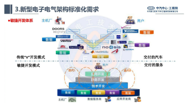 雲联娱乐娱乐活动是人类活动系统的一部分(图1)